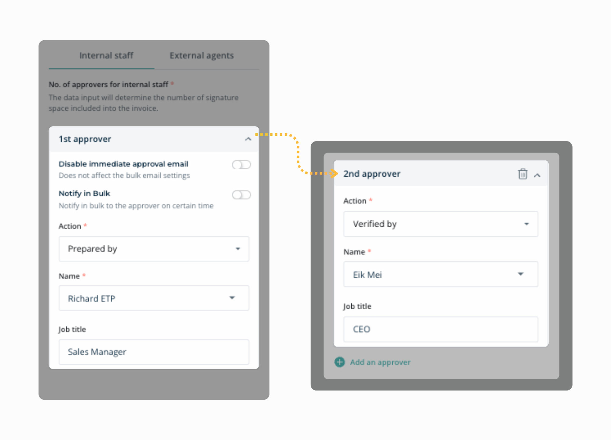 An MHub Commission Control approval workflow moving from draft through pending, submitted, approved and paid.