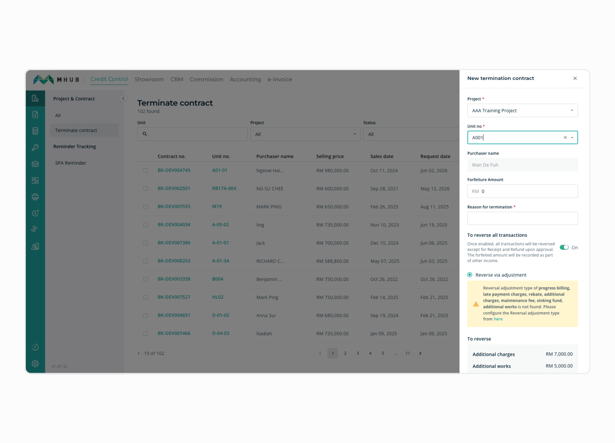 Relist the same day, fully documented