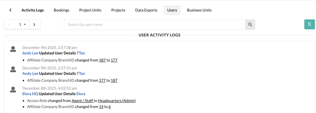 Showroom activity log listing user and business unit changes